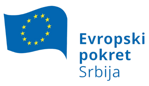 Европски покрет у Србији