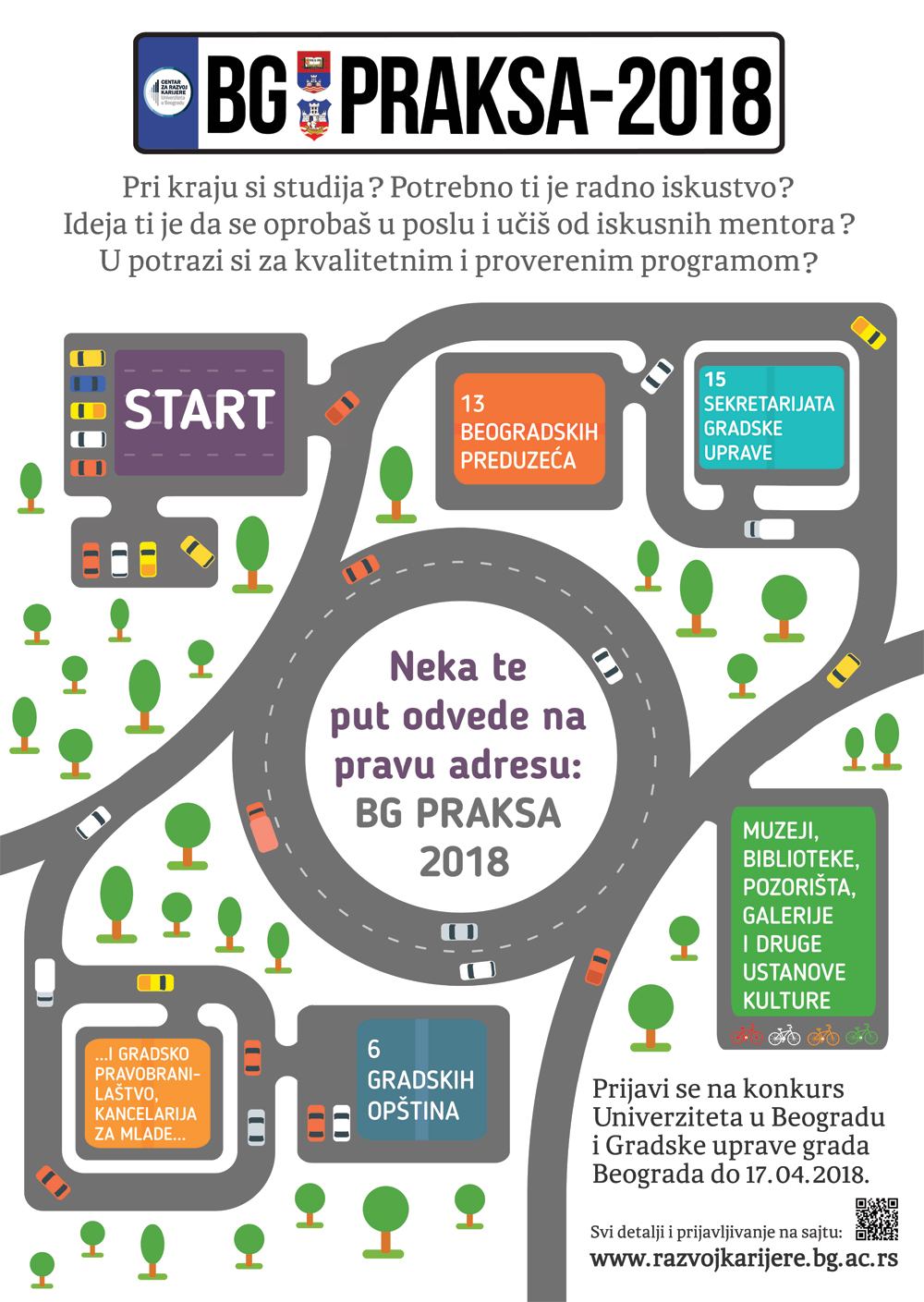 БГПРАКСА 2018