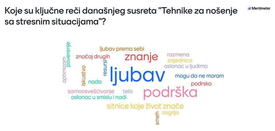 Дискусиона група: „Ментално здравље помагача - Технике за ношење са стресним ситуацијама из угла различитих терапијских праваца“