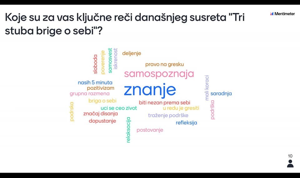 „Свест о сопственим емоцијама, реакцијама и ефикасности – три стуба бриге о себи“