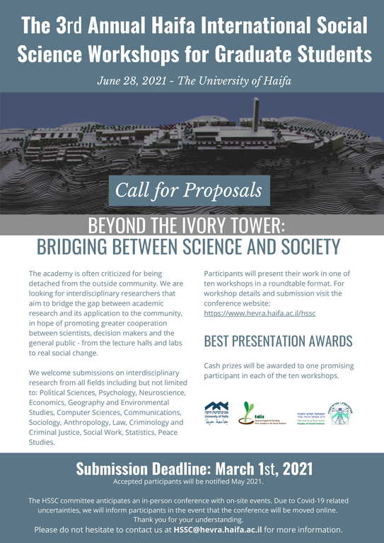 Call for Proposals: 3rd Annual Haifa International Social Science Workshops for Graduate Students