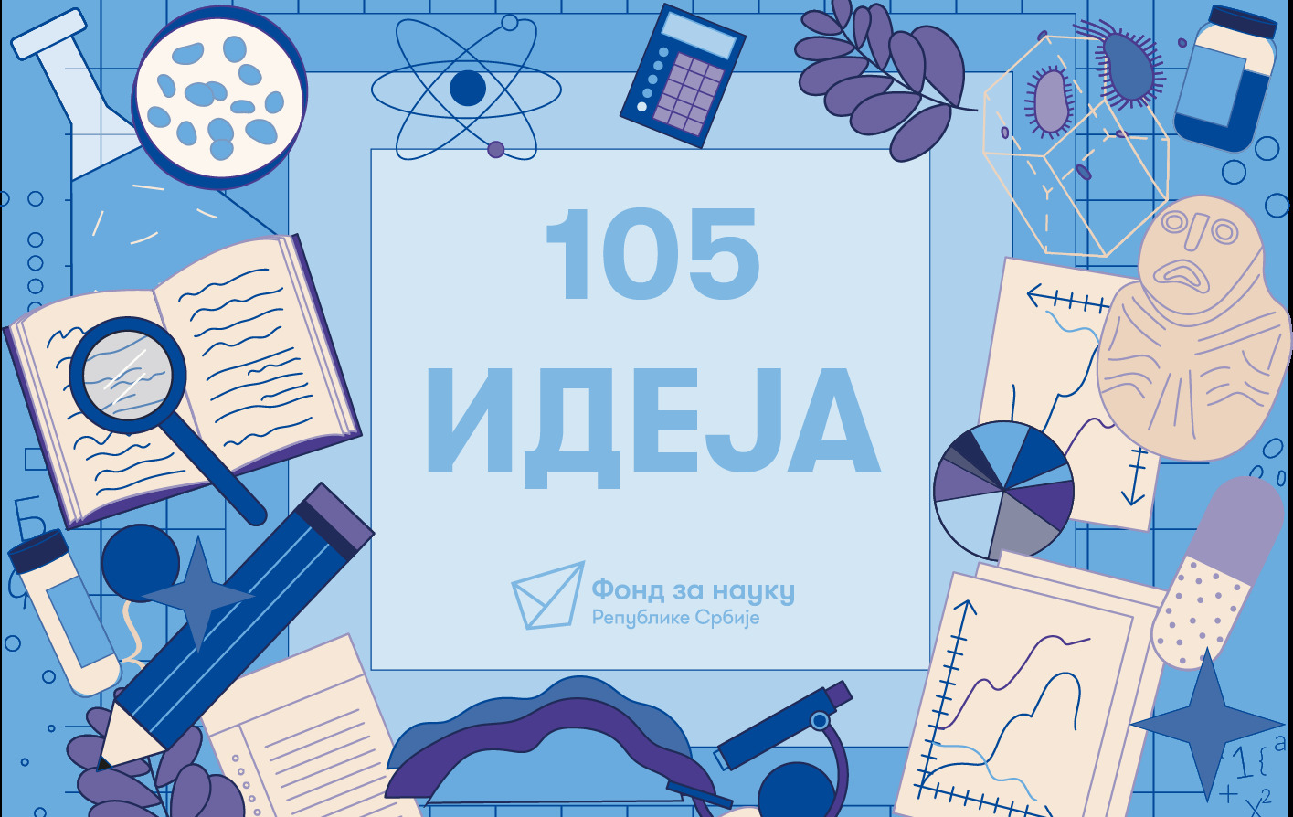 Факултету политичких наука одобрено финансирање три пројекта на конкурсу програма ИДЕЈЕ Фонда за науку Републике Србије