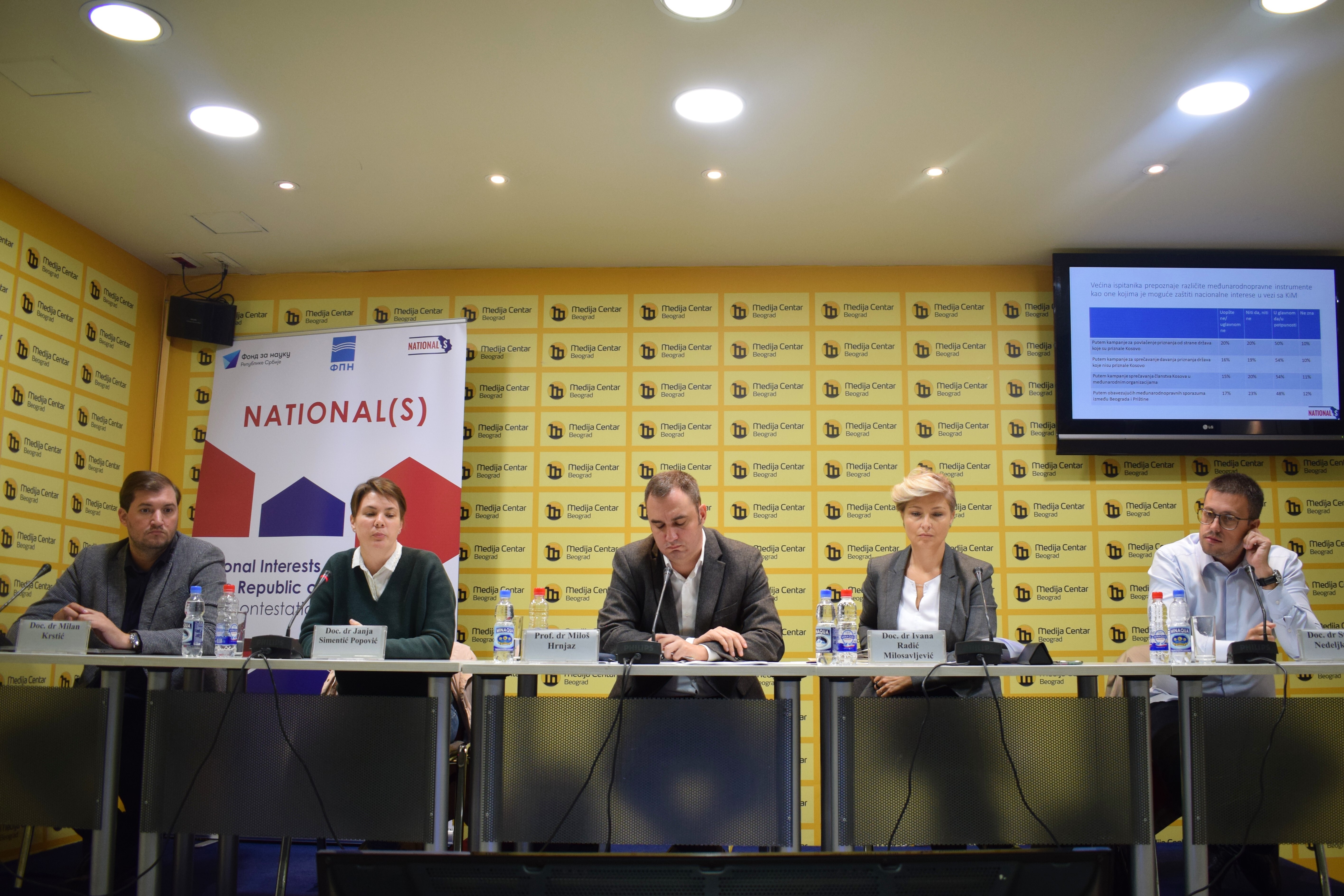 Predstavljeni rezultati istraživanja javnog mnjenja ,,Kako građani vide nacionalne interese Srbije?“