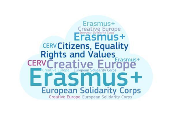 Fakultet političkih nauka sprovodiće Žan Mone Modul iz programa Erasmus+