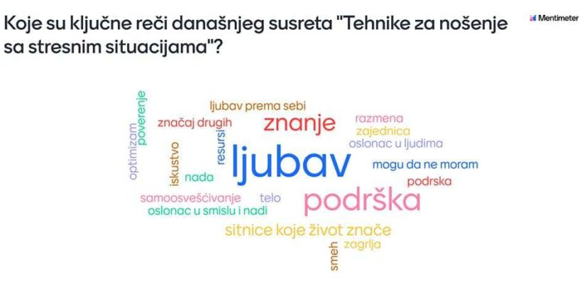 Дискусиона група: „Ментално здравље помагача – Технике за ношење са стресним ситуацијама из угла различитих терапијских праваца“